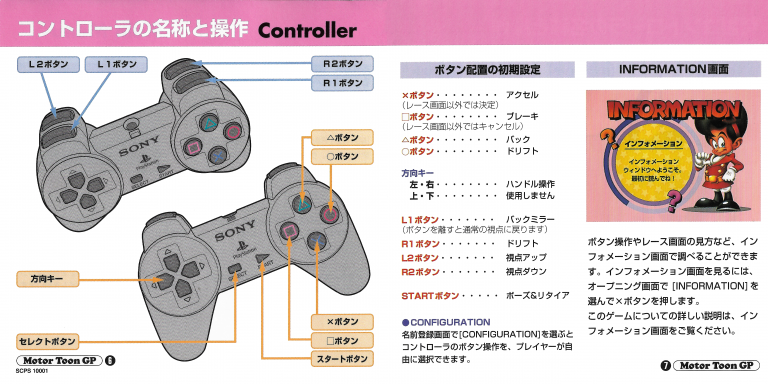 7.5ControllerInformationP6-7